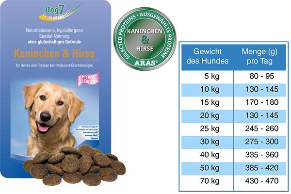 H08 - Lapin - Croquettes Dog7 Hypo Allergénique